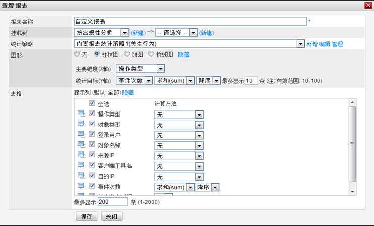 数据库审计与风控系统 数据库审计与风控系统