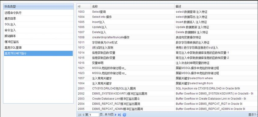 数据库审计与风控系统 数据库审计与风控系统