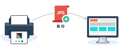 ▪ IP-guard ▪ IP-guard