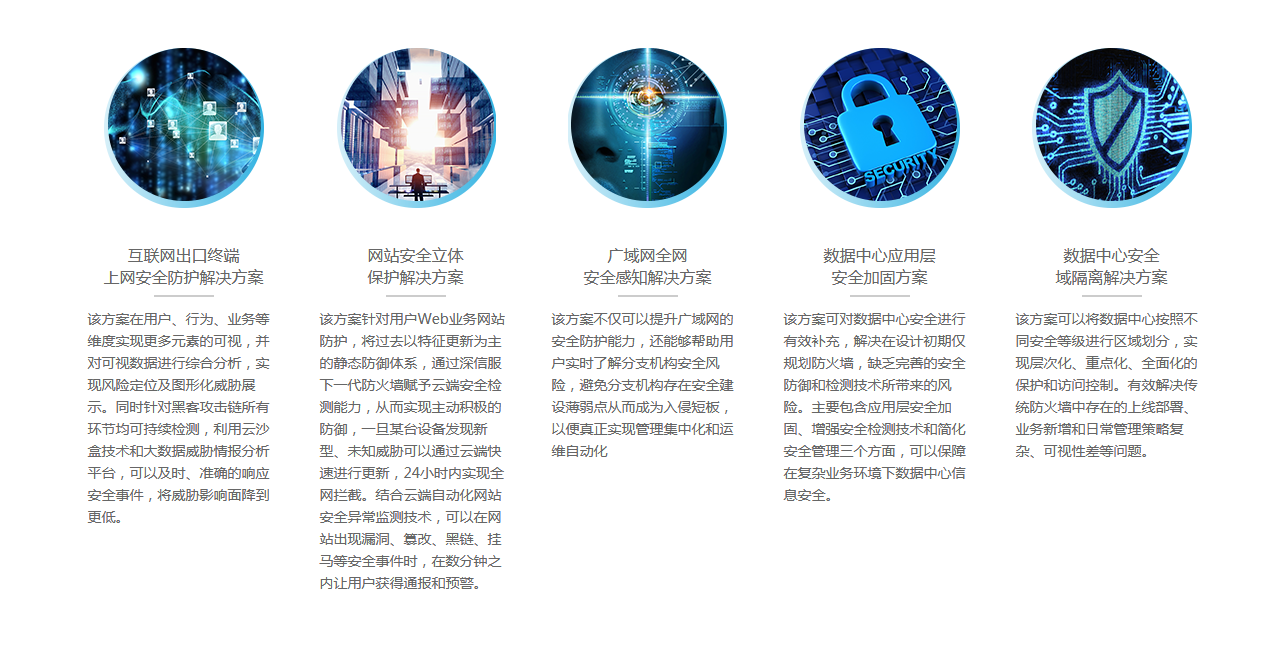 深信服下一代防火墙 深信服下一代防火墙